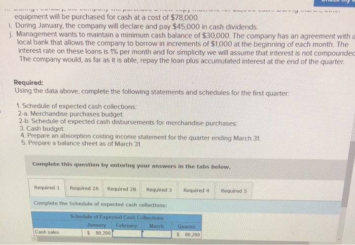 supplies specialty store, prepares its master budget on a quarterly basis. The