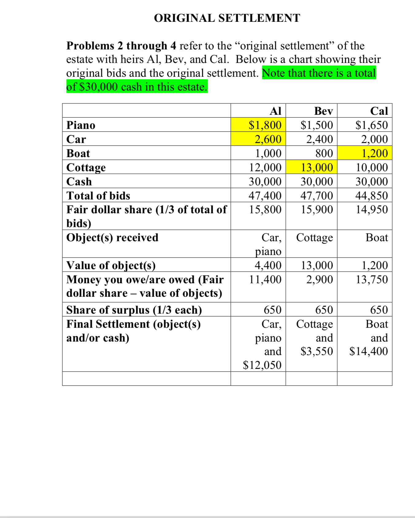  ORIGINAL SETTLEMENT Problems 2 through 4 refer to the "original settlement"