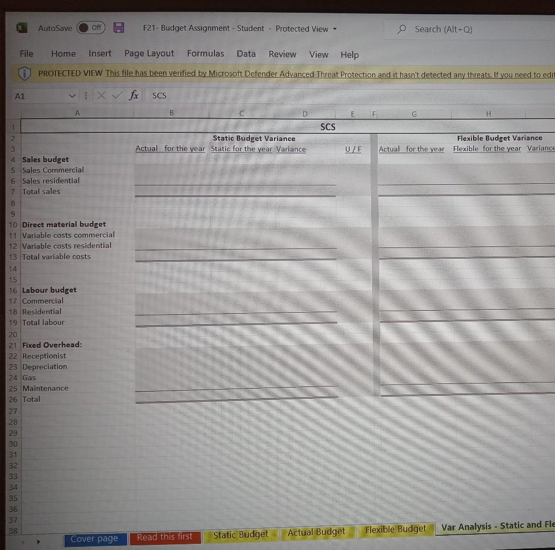 and commercial establishments. Both households and businesses sign contracts with SCS. As