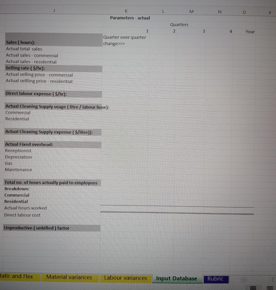 to the clients. Clients have one day to pay the invoice. Sales