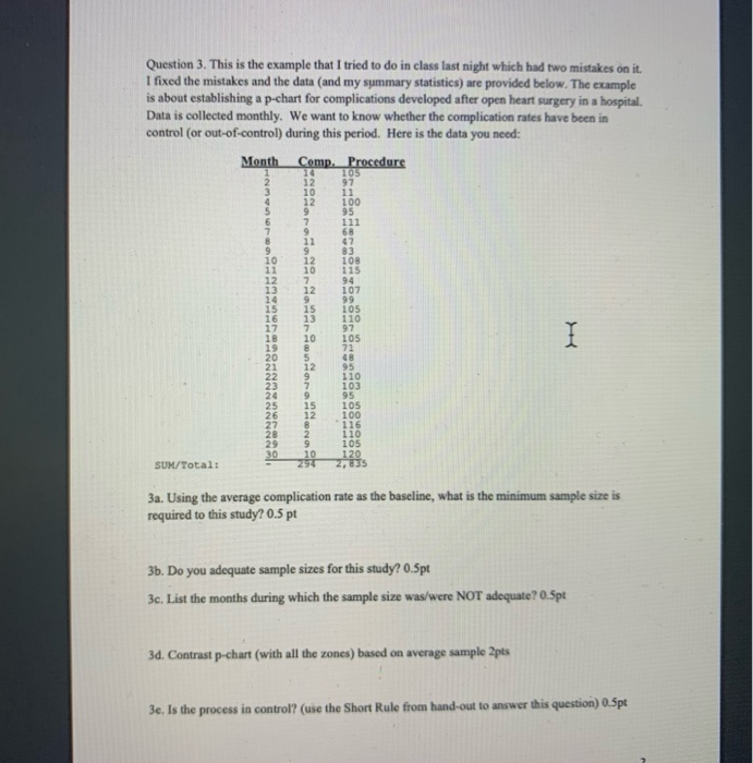  Month Comp. Procedure 1 14 105 2 12 97 3 10