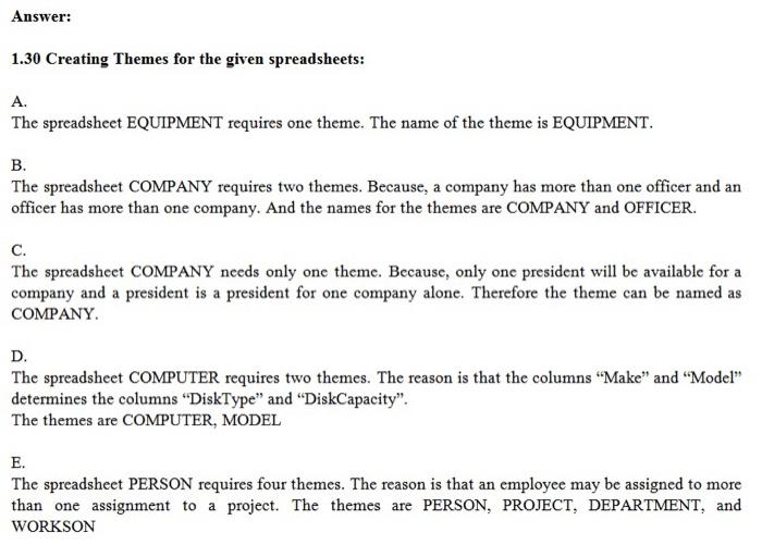  how we do this in access program 1.30 Creating Themes for