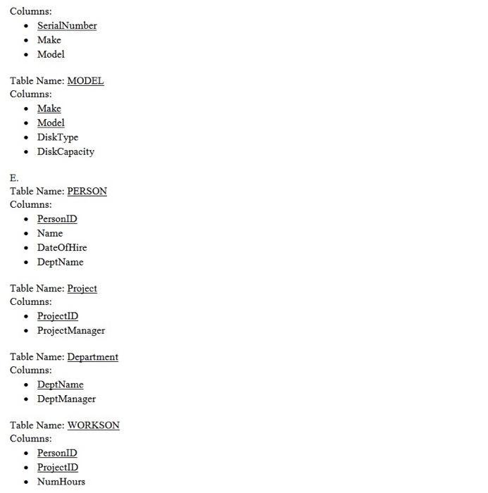 the given spreadsheets: A. The spreadsheet EQUIPMENT requires one theme. The name