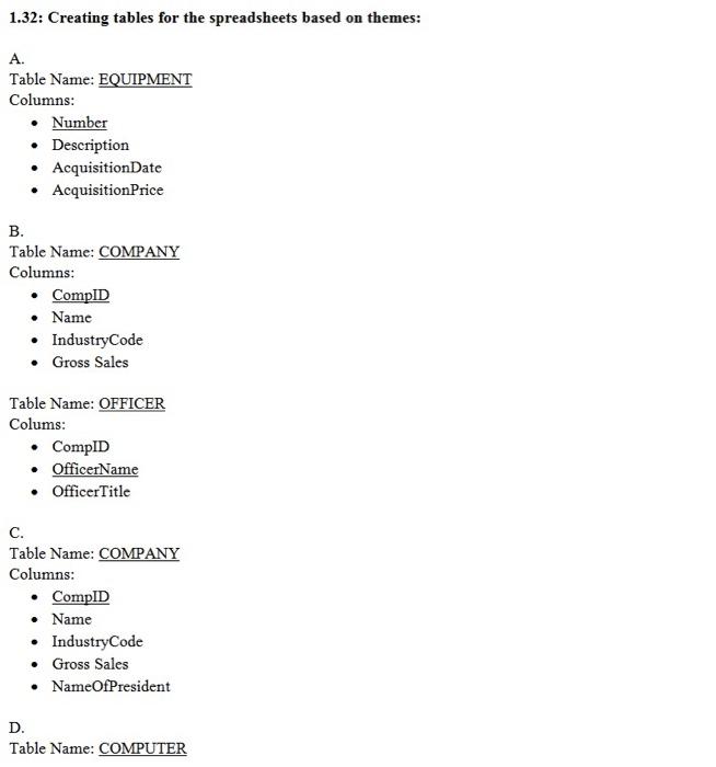 of the theme is EQUIPMENT. B. The spreadsheet COMPANY requires two themes.