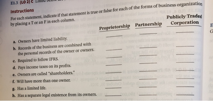  E1.3 (LO 2) Listeu Velon un Instructions For each statement, indicate