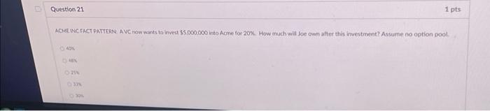 Lha found Acme inc with each receiving 500,000 common thates. Mike then
