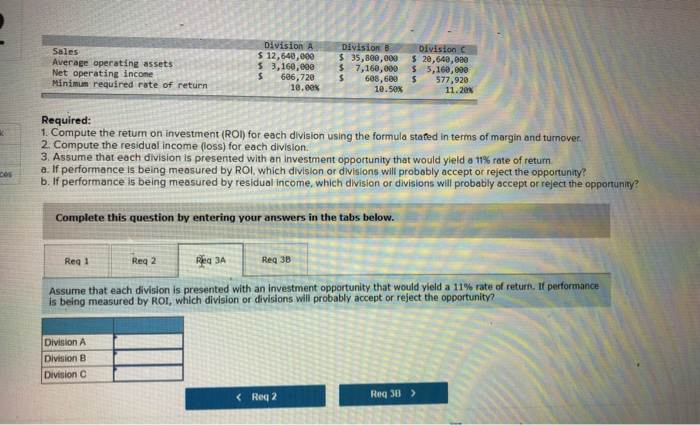 Division B $ 35,800,000 7,160,000 $ 688,600 10.5ex S Division $ 20,640,000