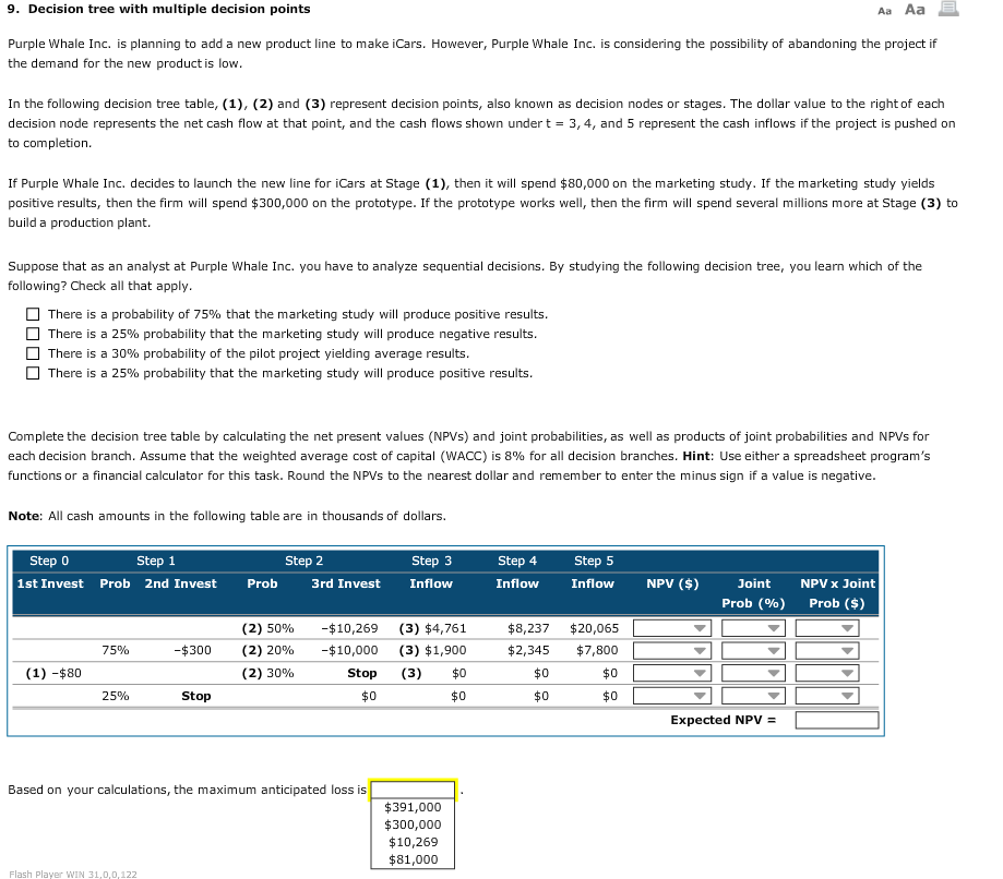  9. Decision tree with multiple decision points Purple Whale Inc. is