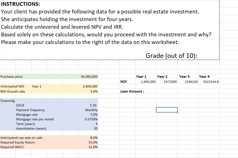  INSTRUCTIONS: Your client has provided the following data for a possible