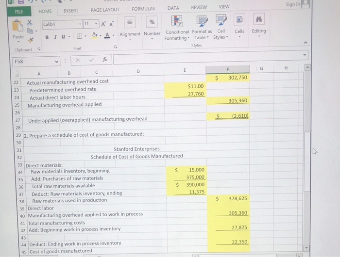 its manufacturing estimated and actual data for the year end. The Controller
