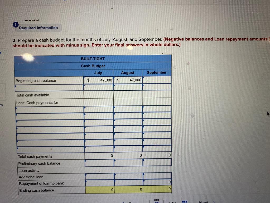 incorrect for the work you have completed so far. It does not