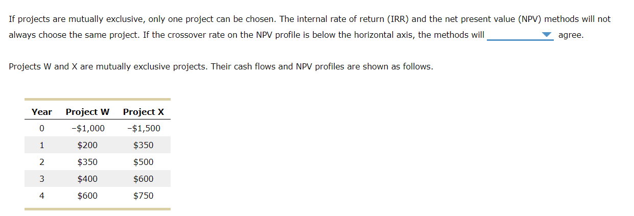  drop down 1 options: Internal rate of return, modified internal rate