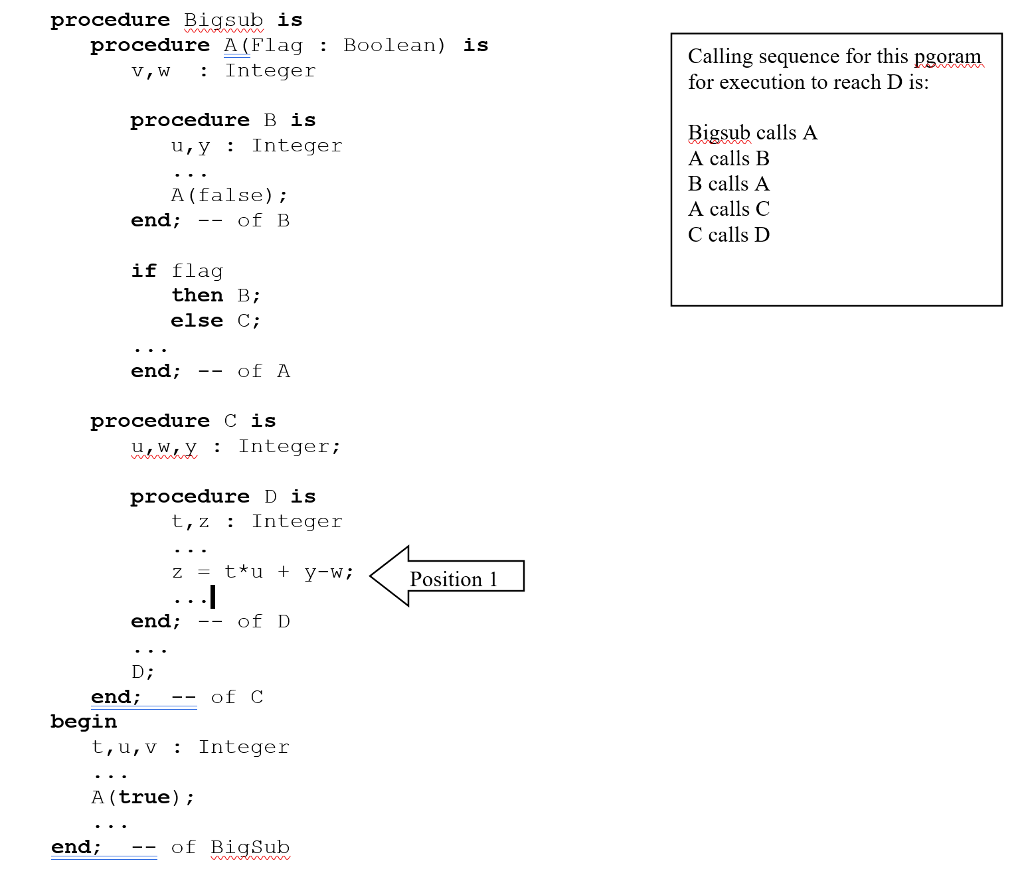  Show the variable stack configuration at position 1 assuming dynamic scope