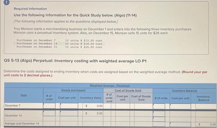 Monson starts a merchandising business on December 1 and enters into the