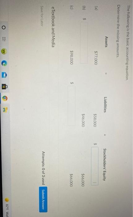  The following is the basic accounting equation Determine the missing amounts