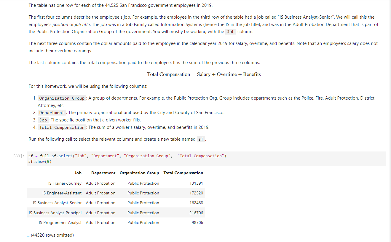 python help, need to debug in job_titles = only The table has