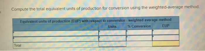 work in process Units of Product 164,000 345,000 375,000 134,000 Percent of