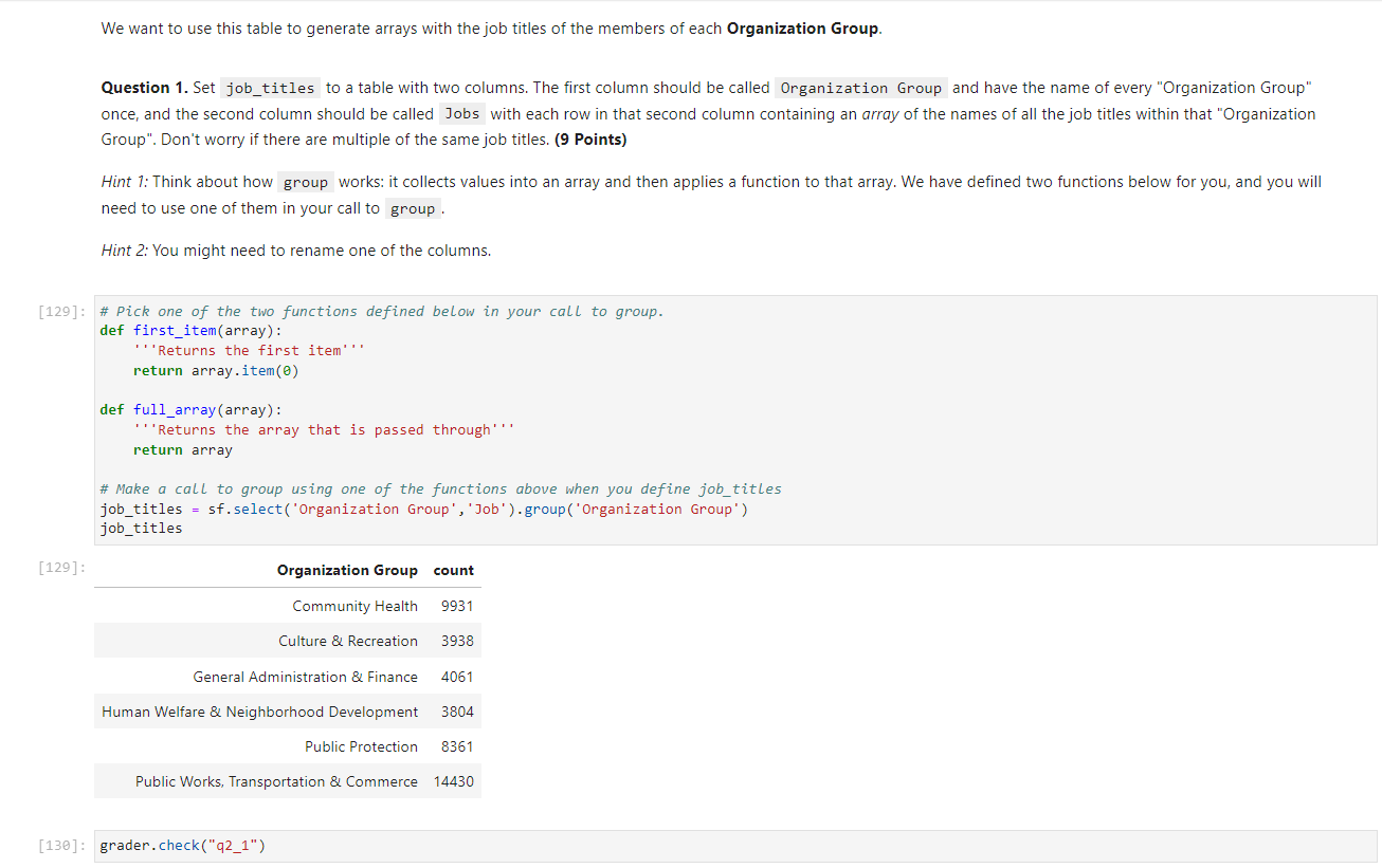 one row for each of the 44,525 San Francisco government employees in