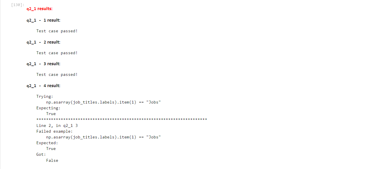2019. The first four columns describe the employee's job. For example, the