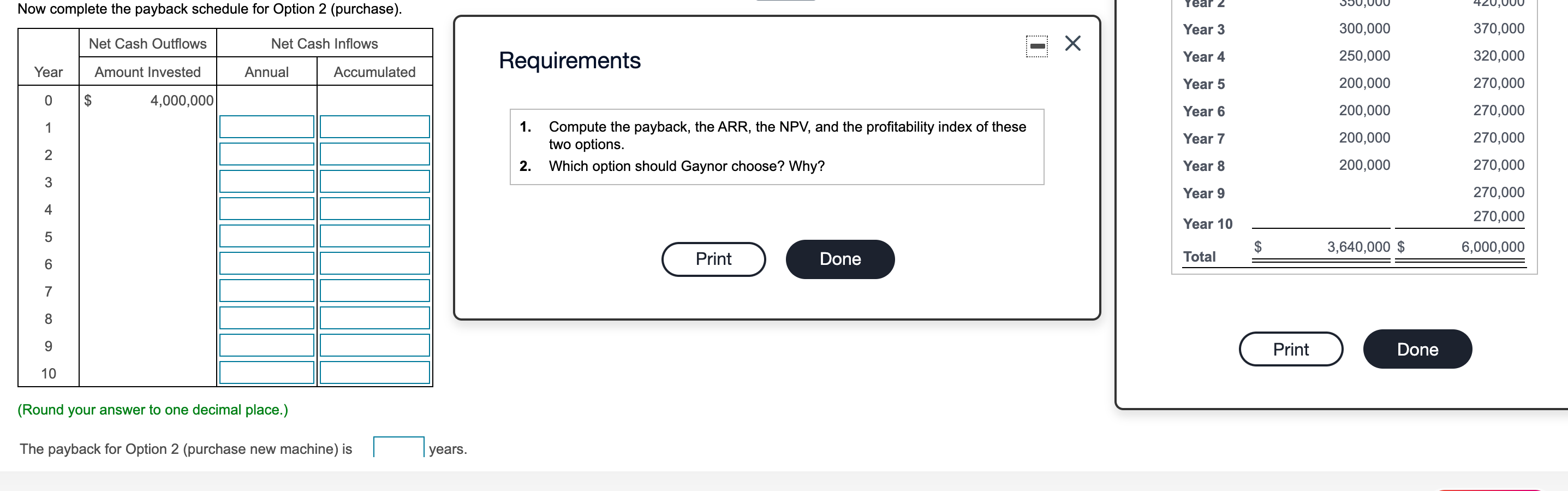 table Gaynor Manufacturing, Inc. has a manufacturing machine that needs attention (Click