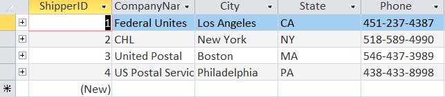 a query that finds orders placed between 15/6/2012 and 15/8/2013. Find orders