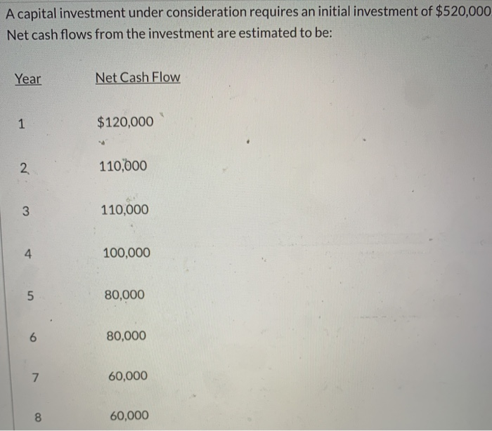 Please write out correct answer and whether it's A, B, C or