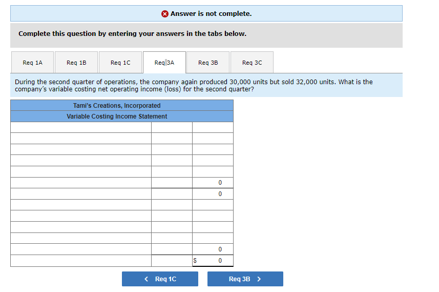 Tami's Creations, Incorporated, a small manufacturing company, at the beginning of the