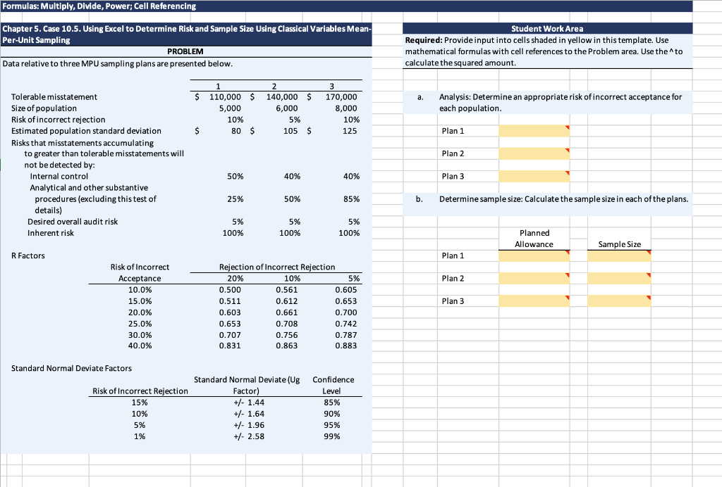 Data relative to three MPU sampling plans are presented below. calculate