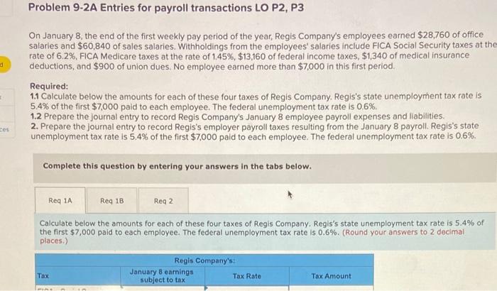  Problem 9-2A Entries for payroll transactions LO P2, P3 On January