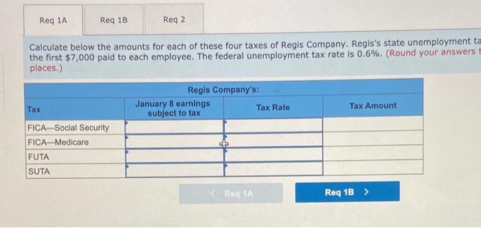 salaries. Withholdings from the employees' salaries include FICA Social Security taxes at