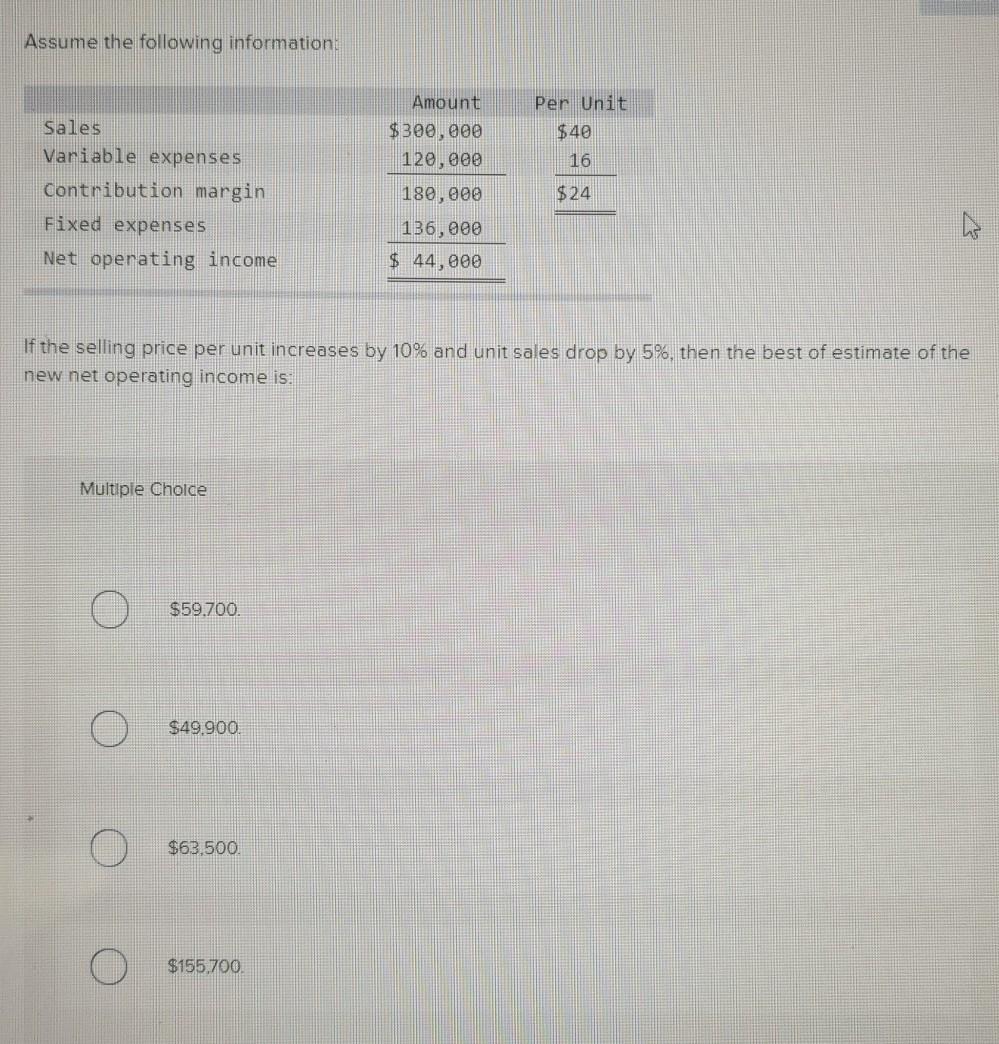 Assume the following information: Per Unit $40 16 Sales Variable expenses