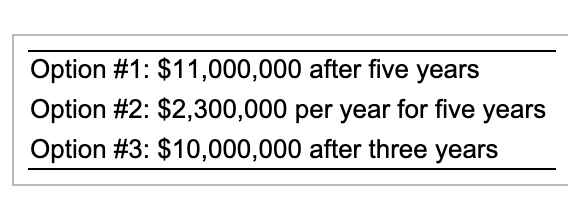 won a state lottery. The state lottery offers you the following (after-tax)