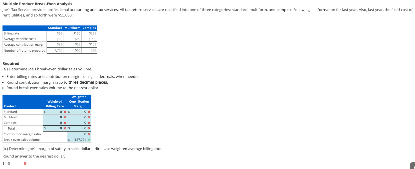 Multiple Product Break-Even Analysis Joe's Tax Service provides professional accounting and tax