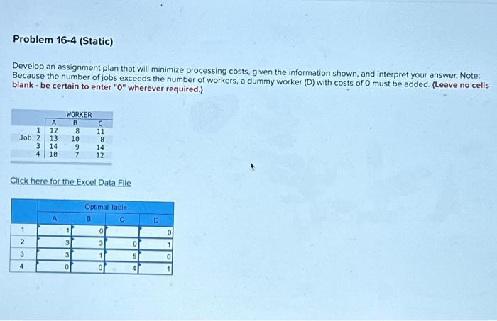  Problem 16-4 (Static) Develop an assignment plan that will minimize processing