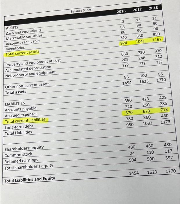 get the answers please. Only need help with questions 32-35 - The