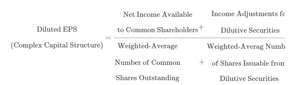 reported net income (amounts in thousands) of $609,699 for Year 4. The