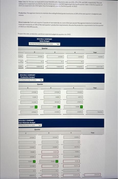 Sales Sales for the year are expected to total 960,000 units: Quarterly