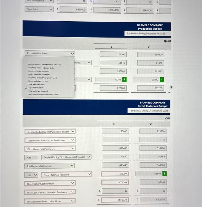 sales are 22%,2727% and 24x, respectively. The unit welling price is expected