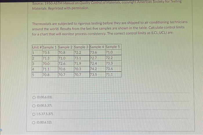 and R-Chart Source: 1950 ASTM Manual on Quality Control of Materials. copyright