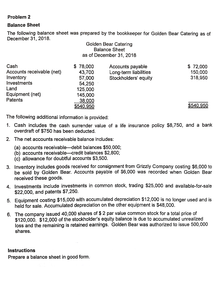 i need help solving this problem please! The following balance sheet