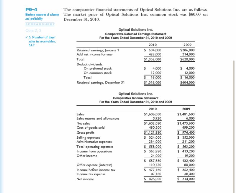 question The comparative financial statements of Optical Solutions Inc. are as follows.