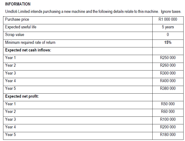 REQUIRED Study the information given below and answer the following questions: 1.
