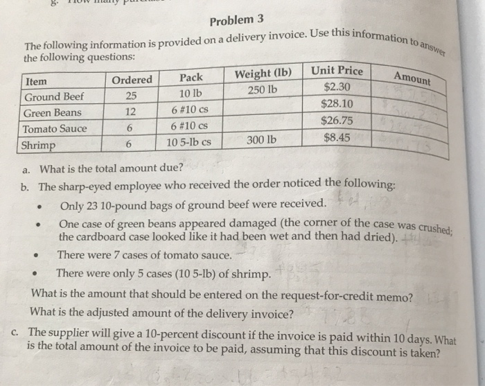  Problem 3 The following information is provided on a delivery invoice.