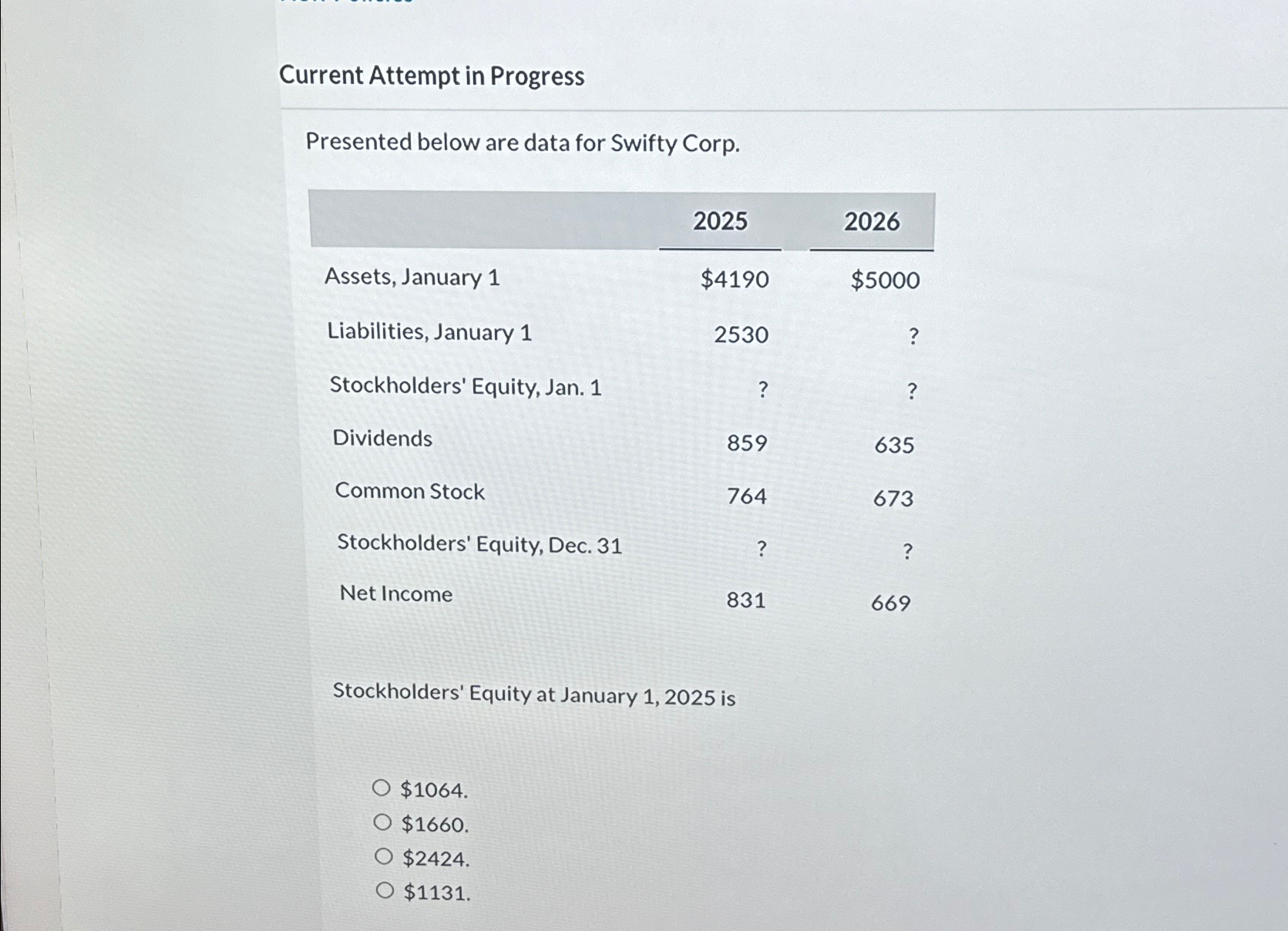  Current Attempt in Progress Presented below are data for Swifty Corp.