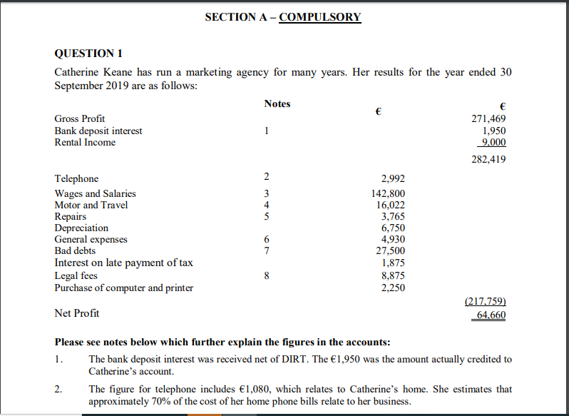 SECTION A -COMPULSORY QUESTION 1 Catherine Keane has run a marketing