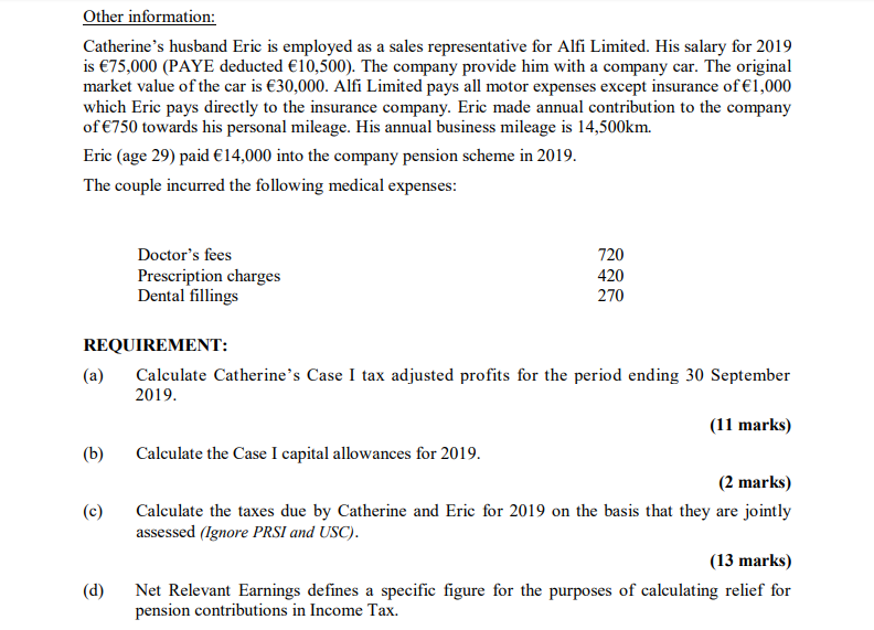 Rental Income 9,000 282,419 Telephone 2 2,992 Wages and Salaries 3 142,800
