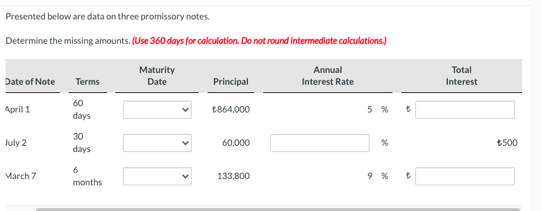 Presented below are data on three promissory notes. Determine the missing