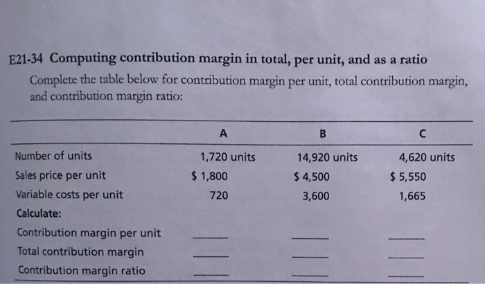  E21-34 Computing contribution margin in total, per unit, and as a