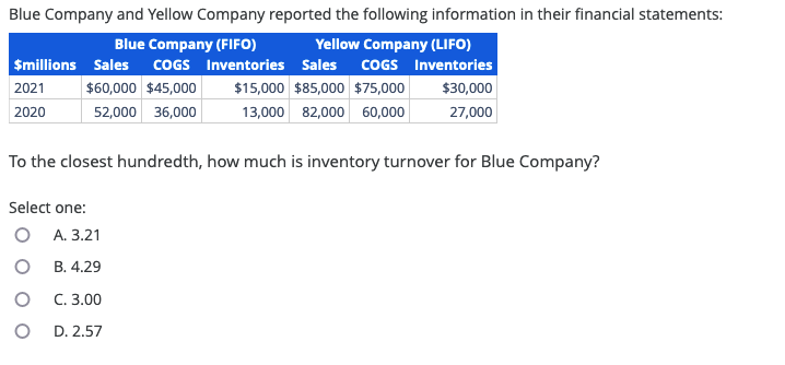 Select one: A. 3.21 B. 4.29 C. 3.00 D. 2.57