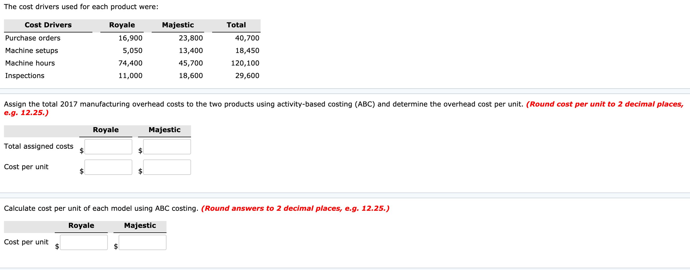 Royale which sells for $1,480, and a new model, the Majestic, which